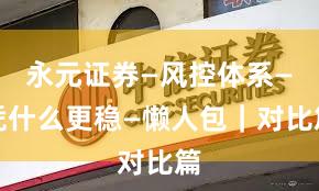 永元证券—风控体系—凭什么更稳—懒人包｜对比篇