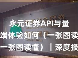 永元证券API与量化：移动端体验如何（一张图读懂）｜深度报告