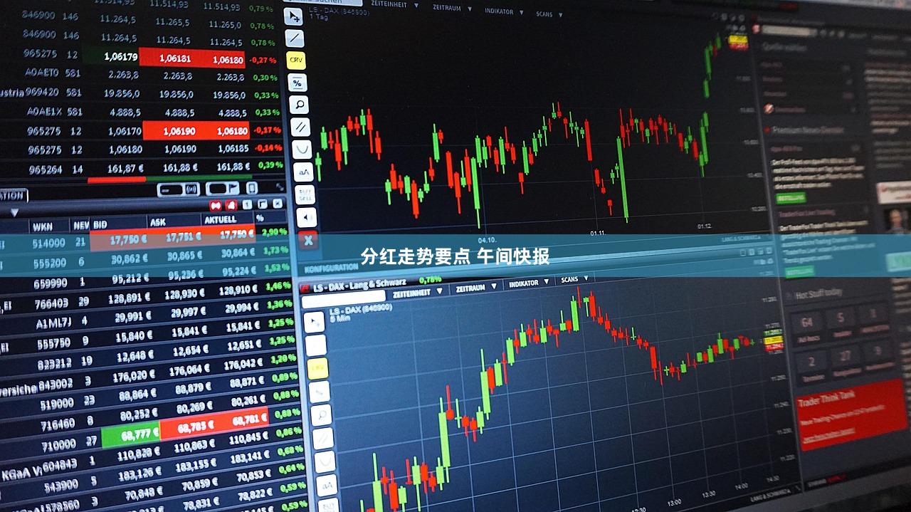 分红走势要点 午间快报