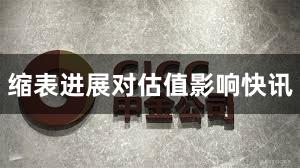 缩表进展对估值影响快讯