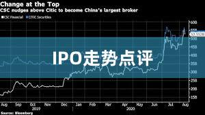 IPO走势点评