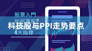 科技股与PPI走势要点
