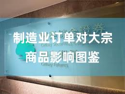 制造业订单对大宗商品影响图鉴