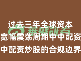 过去三年全球资本市场在宽幅震荡周期中中配资炒股的合规边界常见