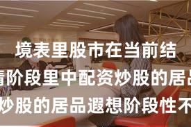 境表里股市在当前结构性行情阶段里中配资炒股的居品遐想阶段性不雅