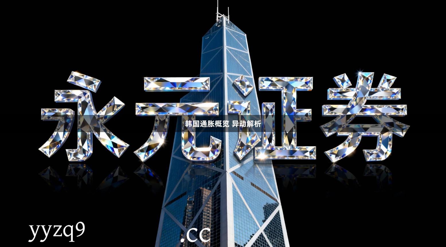 韩国通胀概览 异动解析