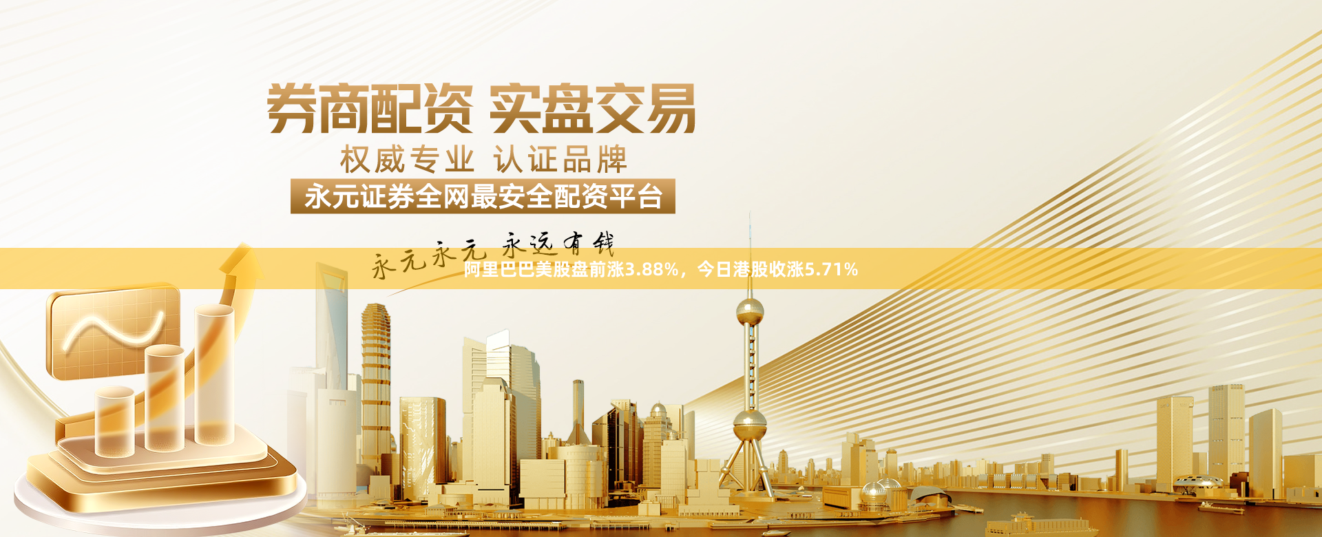 阿里巴巴美股盘前涨3.88%,今日港股收涨5.71%